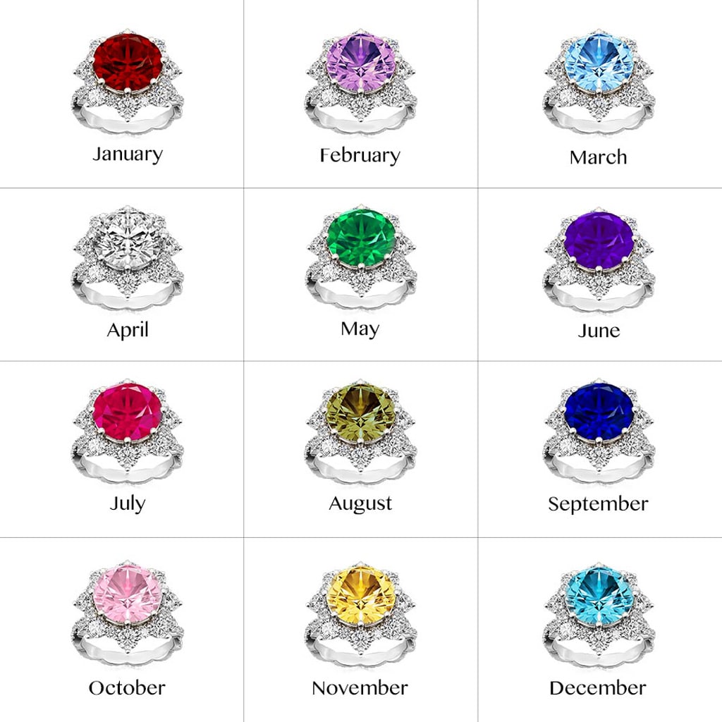 Gnoce Round-cut Cluster Halo Birthstone Ring_5